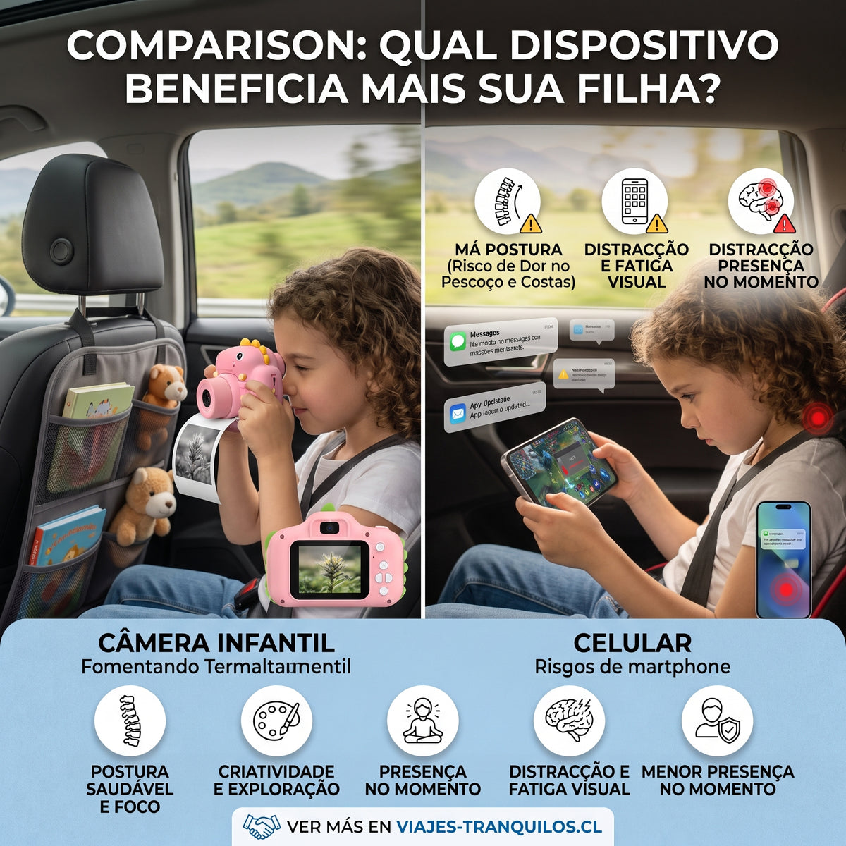 Juego de Cámara Fotos Instantáneas Infantil Impresion Digital Niños